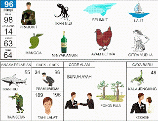 Prajurit | 
Ikan Nus | 
Laut | 
Mangga | 
Minyak Angin | 
Citrayuda